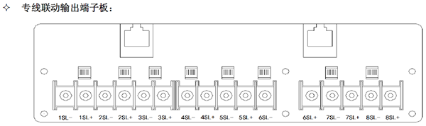 專線聯動輸出端子闆