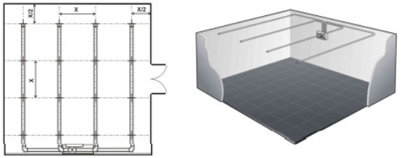 網格布置、标準室内取樣布置