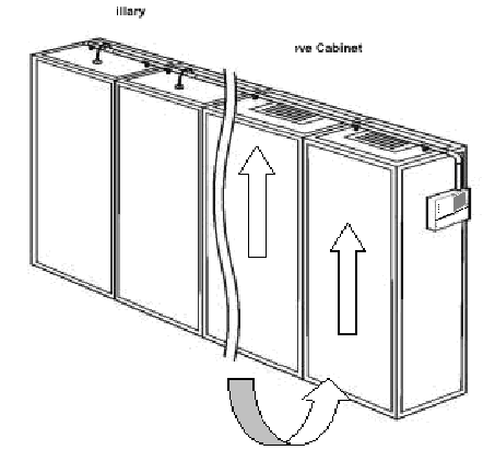 毛細管和櫃頂取樣