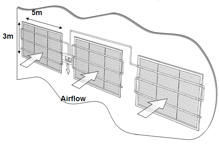 回風口在垂直牆壁上的採樣孔設