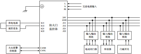 GST-FH-N8001防火門(mén)監(jiān)控器系統接線圖