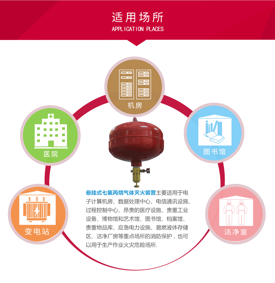 懸挂式七氟丙烷（感溫型）XQQW（10/20/30/40）/1.6-PL　