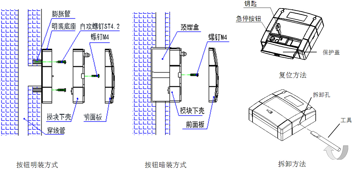 JB-BK8020緊(jǐn)急啓停按鈕(niǔ)安裝圖