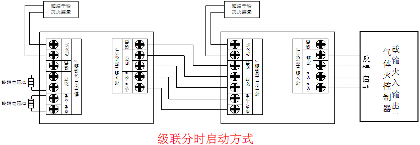 BK901D型分時滅火啓動器接線示意圖