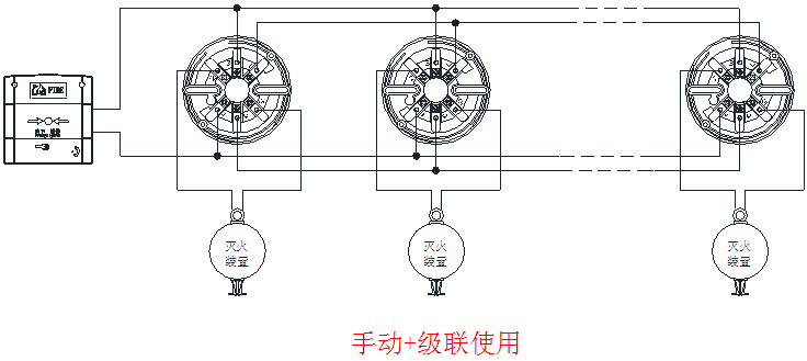 BK900D獨立式自動滅火啓動裝置應用示意圖