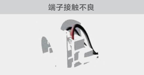 在安裝不當的開關或插座及其插接固件中，可能由於插座與下遊電纜觸頭接觸不良造成電弧隐患