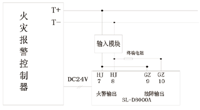 JTW-LCD-SL-D8000A火災探測(cè)器接線(xiàn)方式
