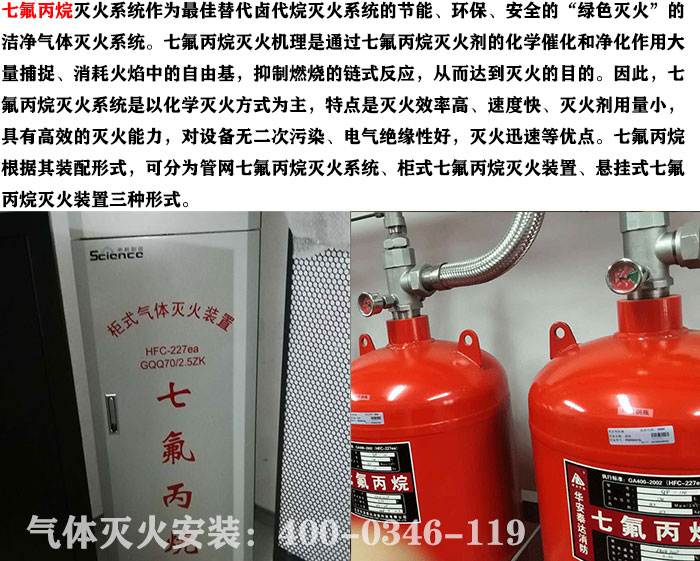 發電機房氣體滅火