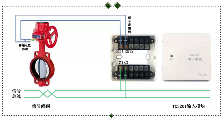 信号蝶閥模塊接線